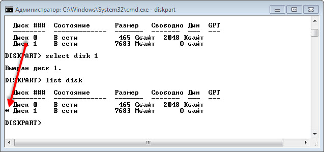 команда list disk